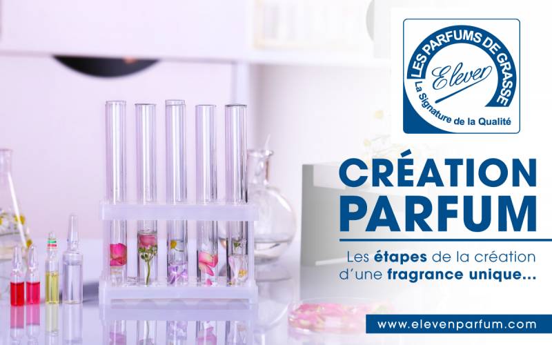 Grossiste pour parfum en marque  blanche